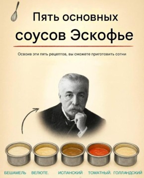 ������� �������� ���������: ���� ������ �������, ������� ������ ����� ������ �����