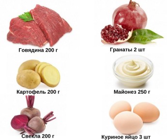 ����������� ������� ����� �� �������� � ������, ������� ������� ����