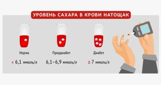 ������ ��������� ������� ������ � ����� �������� �����